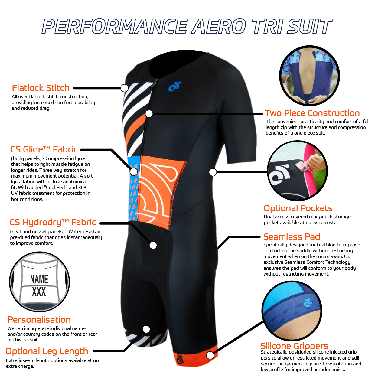 Performance Aero Tri Suit