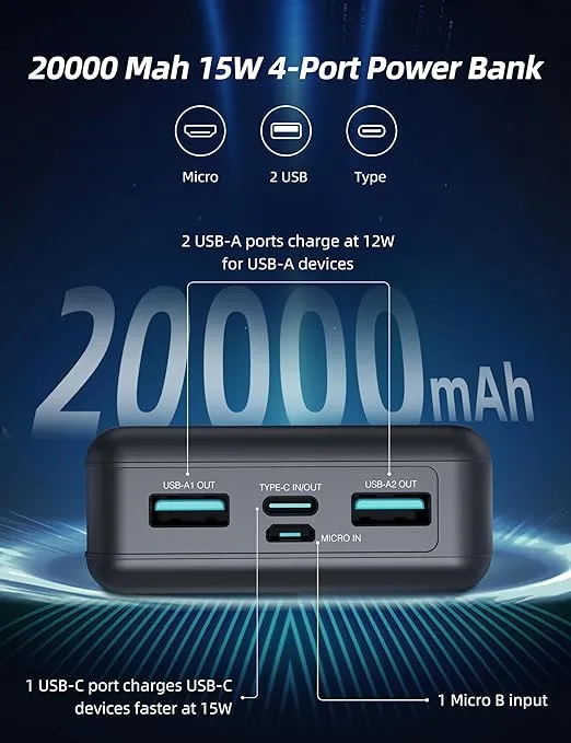 Rav Power RP-PB1216 PD Pioneer 20000mAh 15W 4 Ports Power Bank Black Global Version