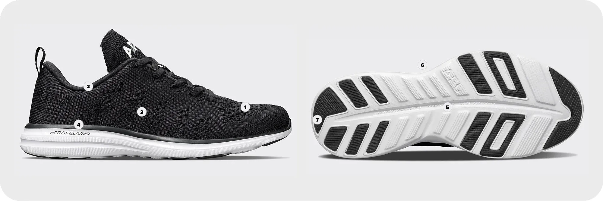 Techloom Pro Men's